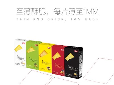 yl23455�������ţ�������Ӫ����ֵ�ж����